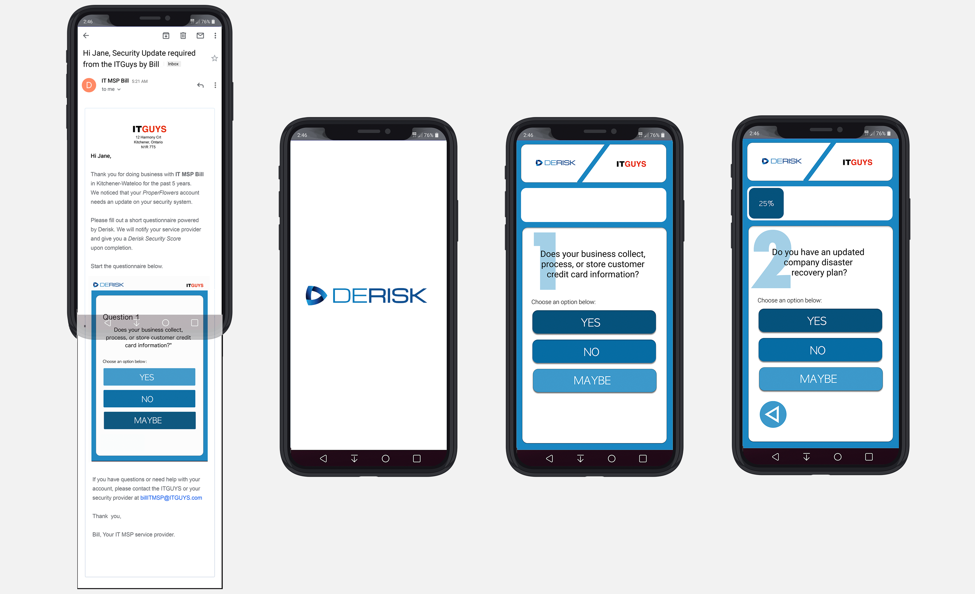 MediumWireframes